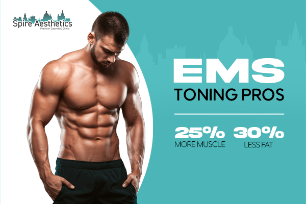 Benefits of EMS Toning Treatment to build leg muscle Leamington Spa
